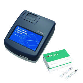 FIA Flex Analyzer